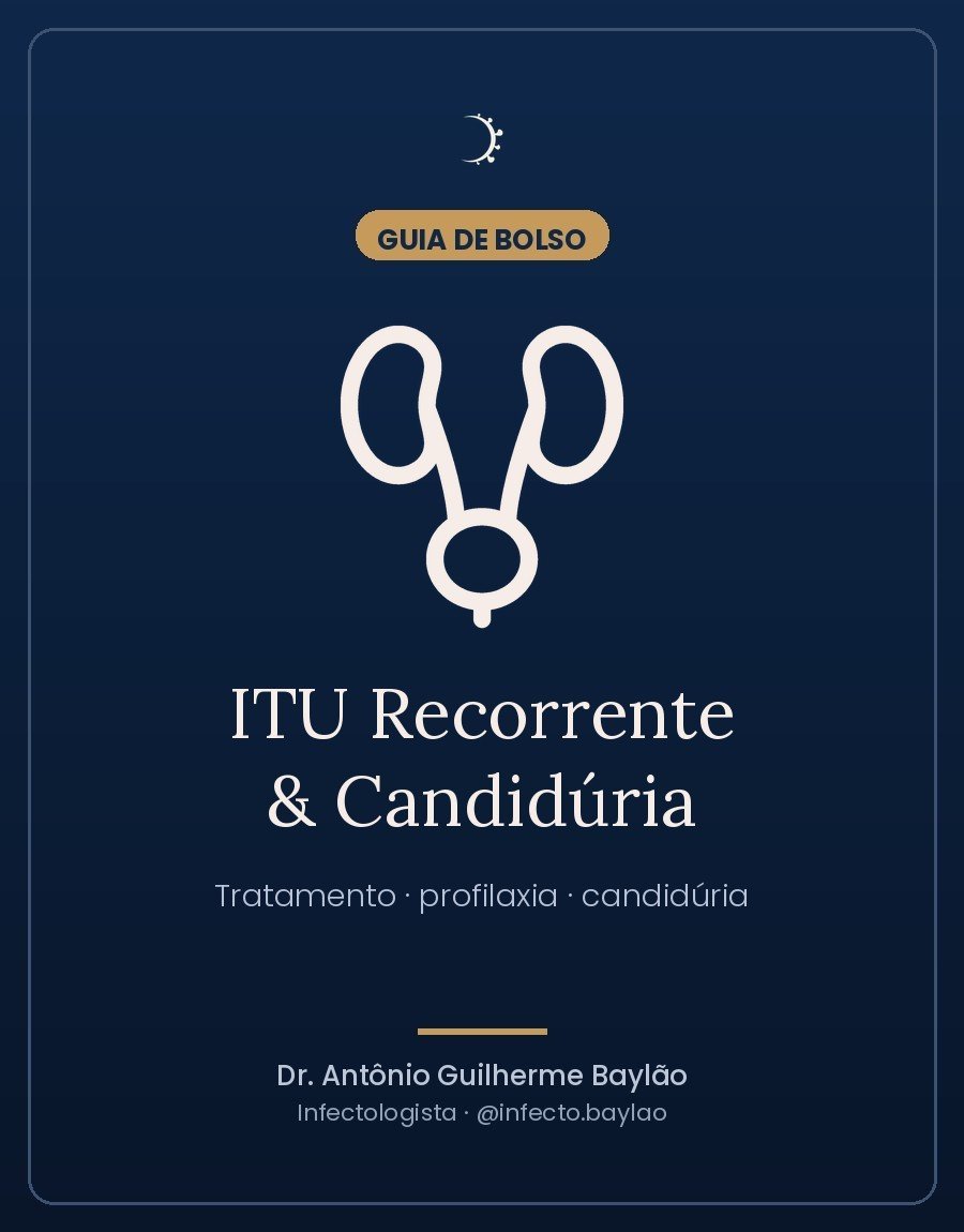 ITU recorrente e candidúria — guia de bolso